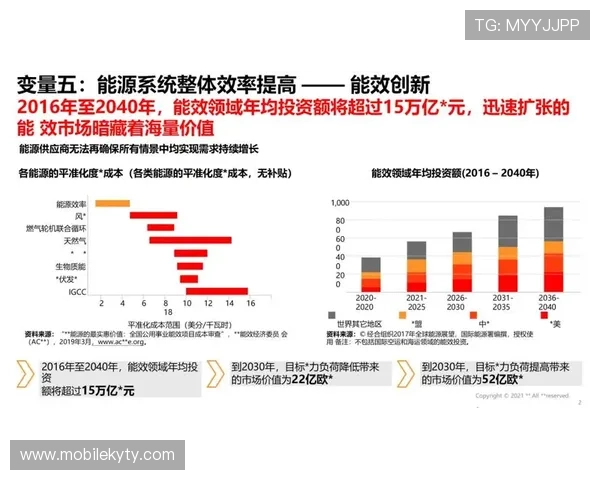 开云手机平台未来发展趋势与创新功能展望，助力数字化转型