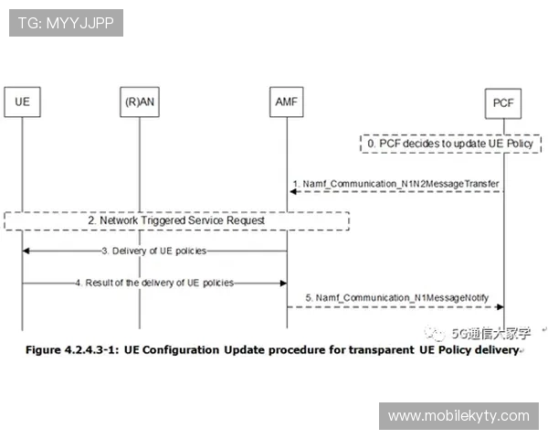 详细解析开云官方注册流程以及注意事项