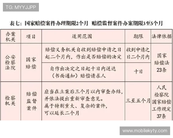 云开登录安全保障措施详解,保护玩家账号信息免受非法侵害的关键措施 云开登录安全保障措施详解,保护玩家账号信息免受非法侵害的关键措施