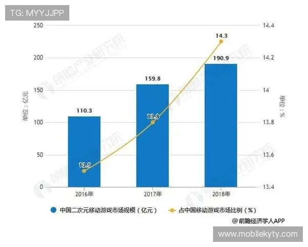 开云中国员工数量最新统计数据及行业影响分析
